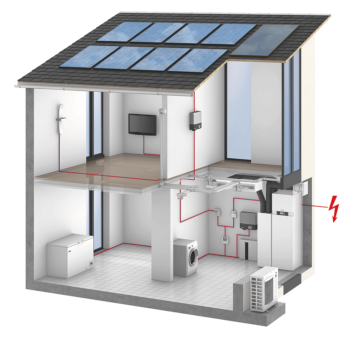 Regnauer Photovoltaikpaket für Ihr Plus-Energie-Haus